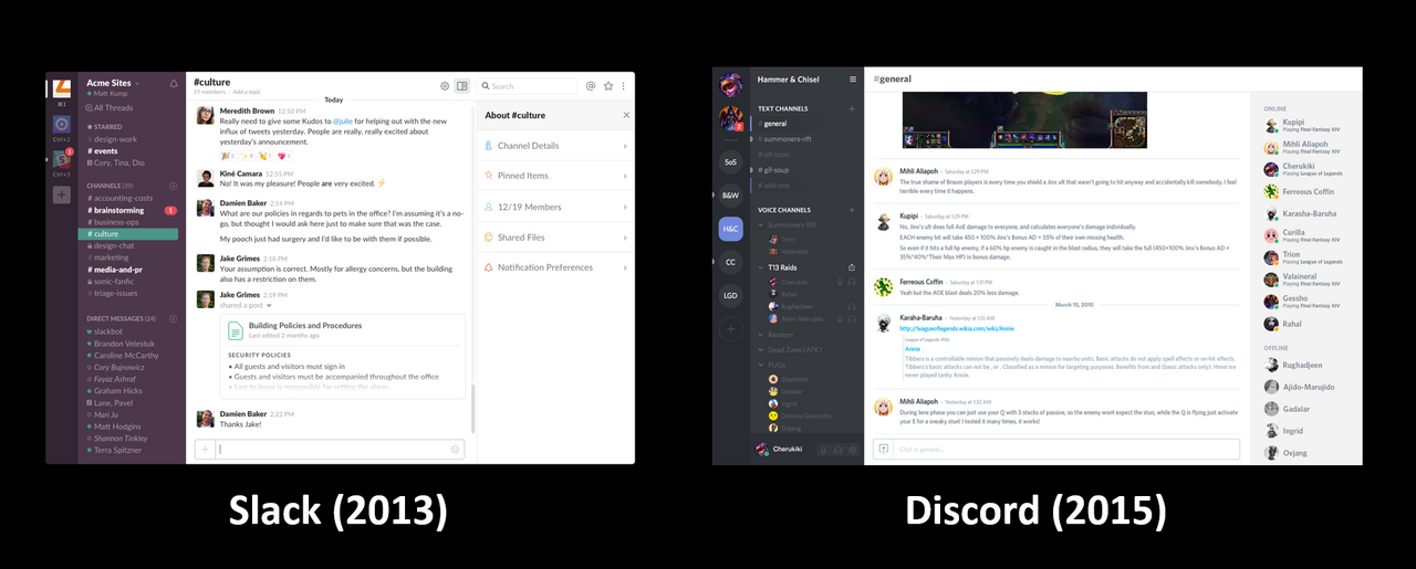 A comparison image showing similar community chat layouts across older apps.
